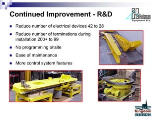  Reduce number of electrical devices 42 to 28
 Reduce number of terminations during
installation 200+ to 99
 No programming onsite
 Ease of maintenance
 More control system features
Continued Improvement - R&D
 