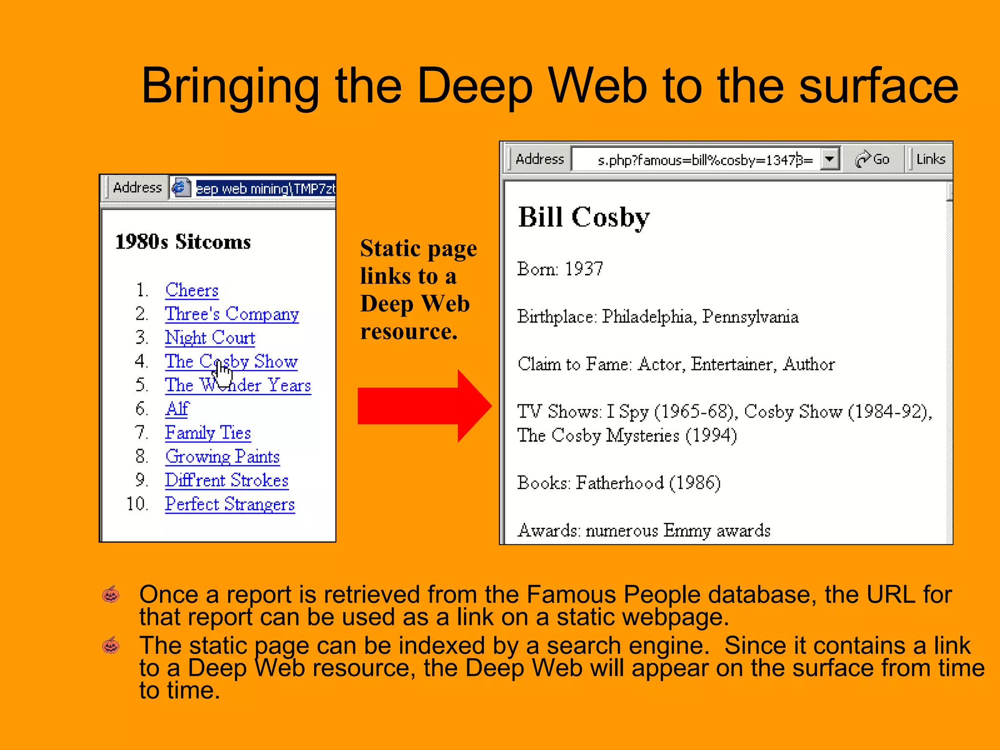 Bringing the Deep Web to the surface Once a report is retrieved from the Famous People database, the URL for that report can be used as a link on a static webpage. The static page can be indexed by a search engine.  Since it contains a link to a Deep Web resource, the Deep Web will appear on the surface from time to time. Static page links to a Deep Web resource. 