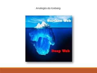 Analogia do Iceberg
 