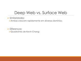 Deep Web vs. Surface Web
 Similaridades:
Ambas crescem rapidamente em diversos domínios;
 Diferenças:
Quadrantes de Kevin Chang;
 