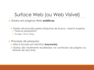 Surface Web (ou Web Visível)
 Dados em páginas Web estáticas;
 Dados alcançados pelas máquinas de busca – search engines
– “barcos pesqueiros”
 Google, Yahoo!, Bing...
 Processo de pesquisa:
 Não é focado em domínio (keywords);
 Dados são facilmente localizados no conteúdo da página ou
através de seus links;
 