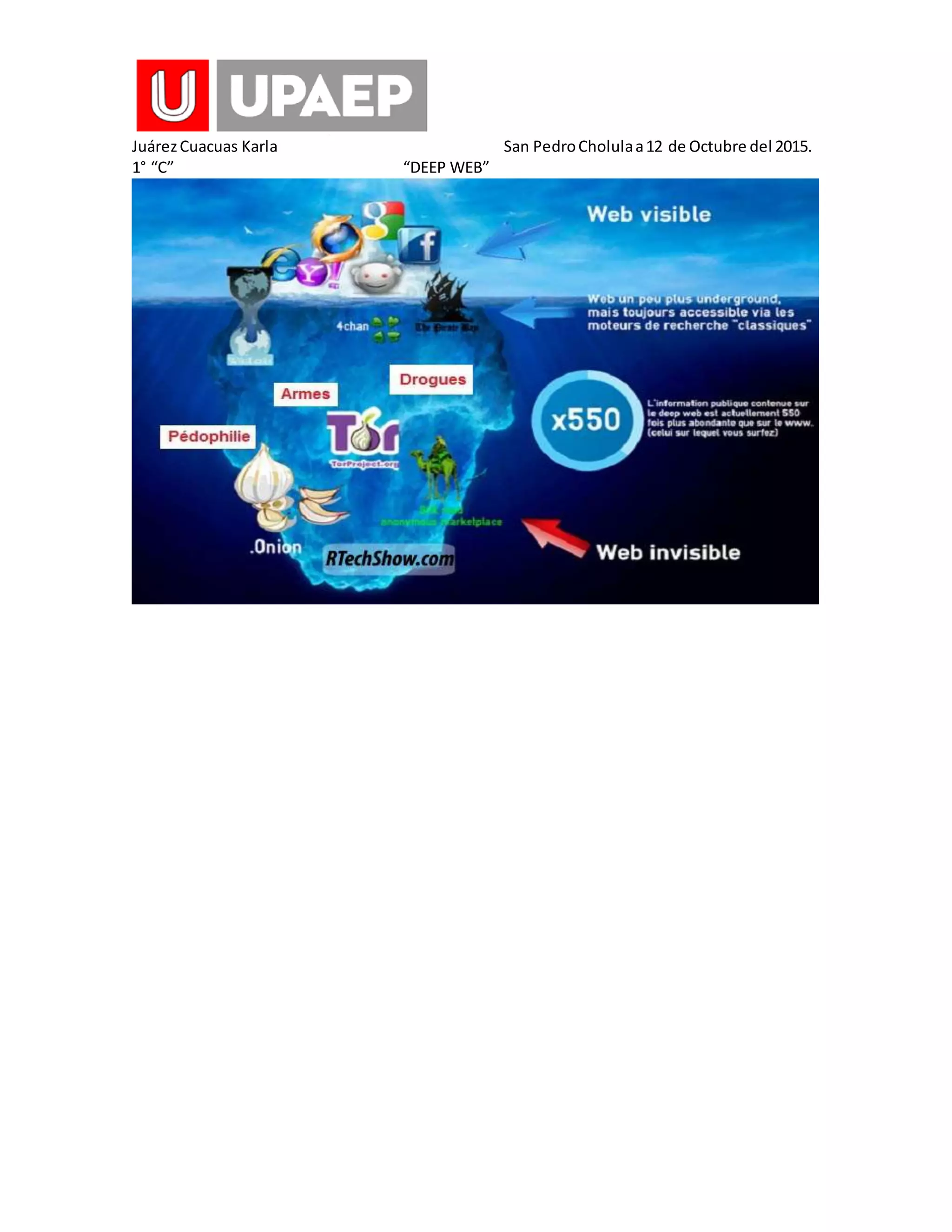 JuárezCuacuas Karla San PedroCholulaa12 de Octubre del 2015.
1° “C” “DEEP WEB”
 