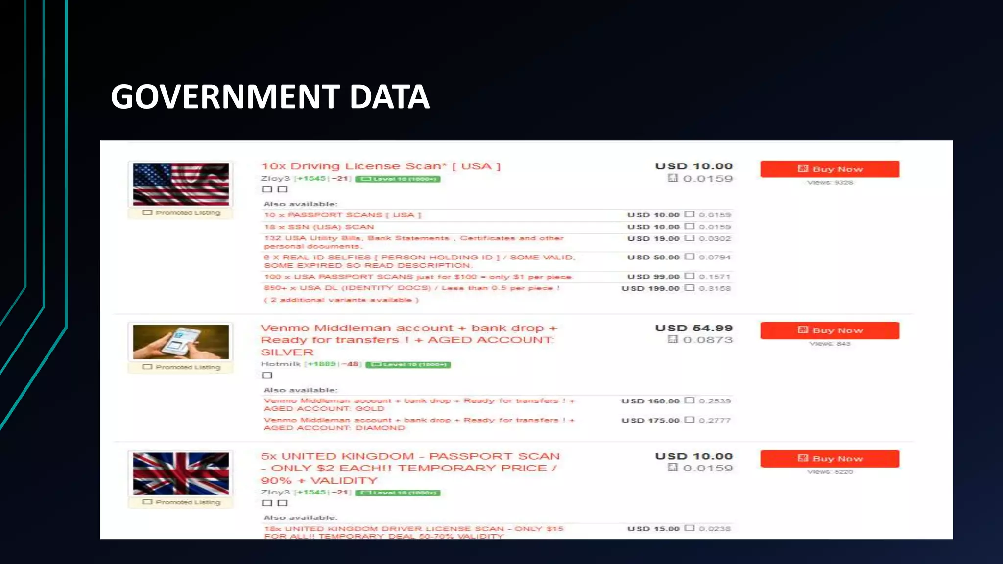 GOVERNMENT DATA
 
