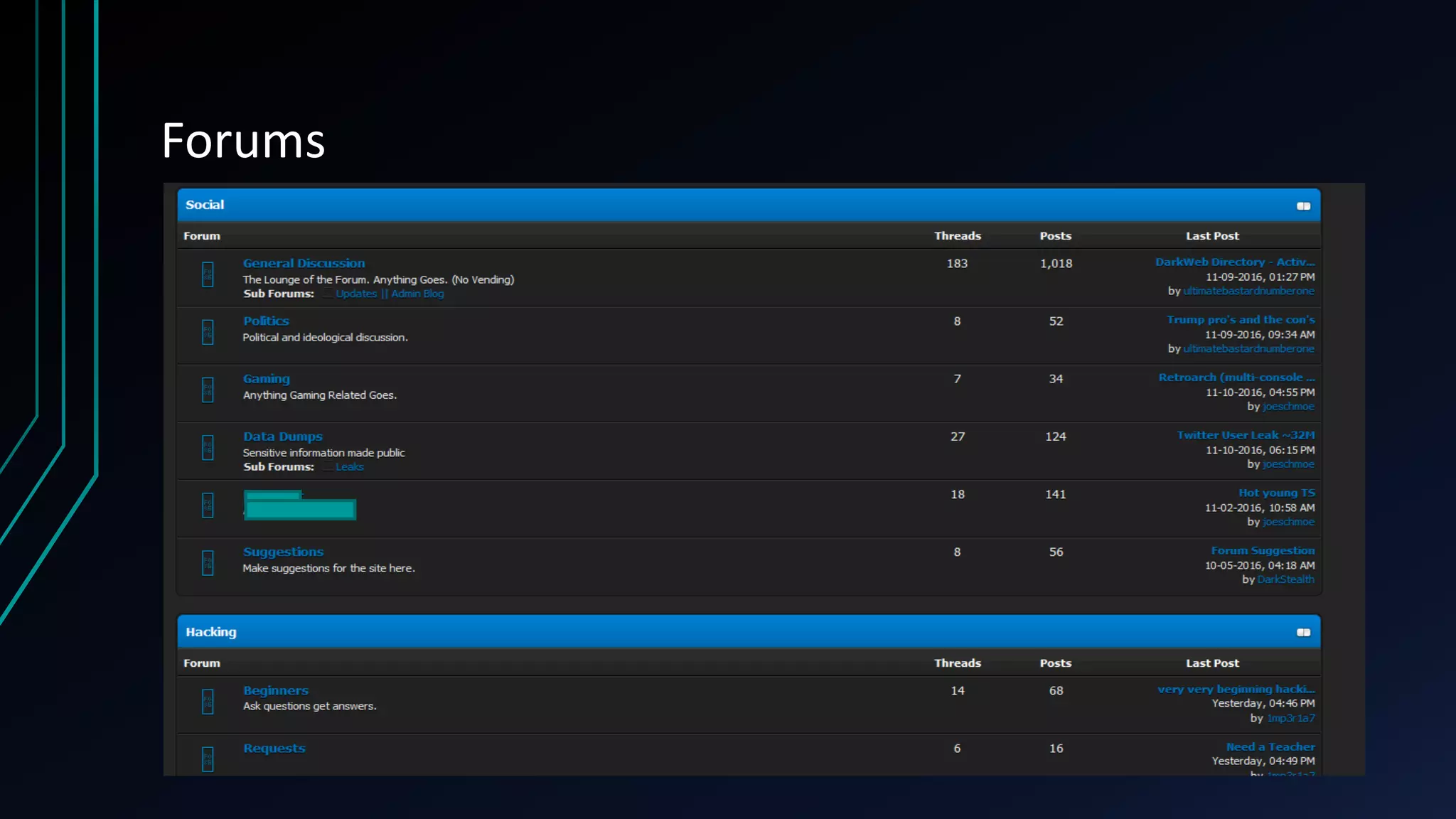 Forums
 