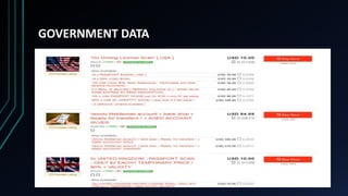 GOVERNMENT DATA
 