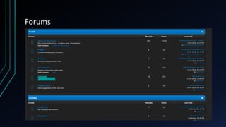 Forums
 
