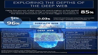 RESOURCES TO ACCESS DEEP WEB
•TOR(THE ONION ROUTER)
RESULT OF RESEARCH DONE BY THE U.S. NAVAL RESEARCH LABORATORY,
WHICH ...