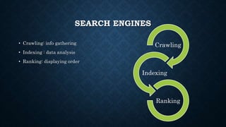 SEARCH ENGINES
• Crawling: info gathering
• Indexing : data analysis
• Ranking: displaying order
Crawling
Indexing
Ranking
 