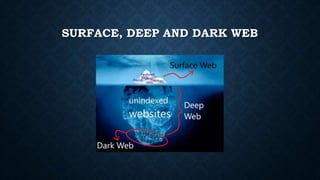 SURFACE, DEEP AND DARK WEB
 