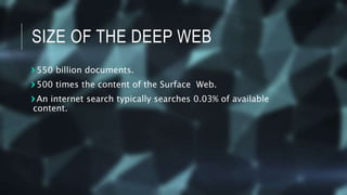 DEEP WEB CONSISTS OF
Searchable databases
Downloadable files and spreadsheets
Image and multi-media files
Data sets
Variou...