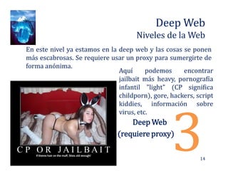 Deep Web Luis Castellanos | PPT