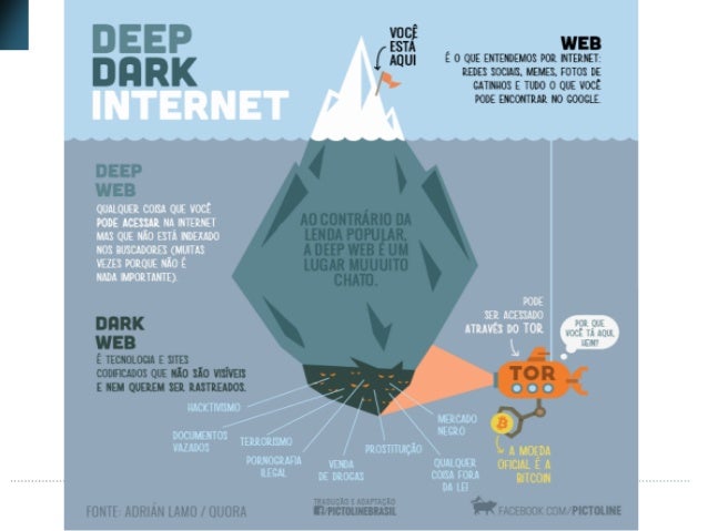 deep web 101 vasculhando