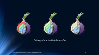 Paolo Vedorin e Mariagiovanna Czarnecki - Deep Web & Dark Web 6
Crittografia a strati della rete Tor
 