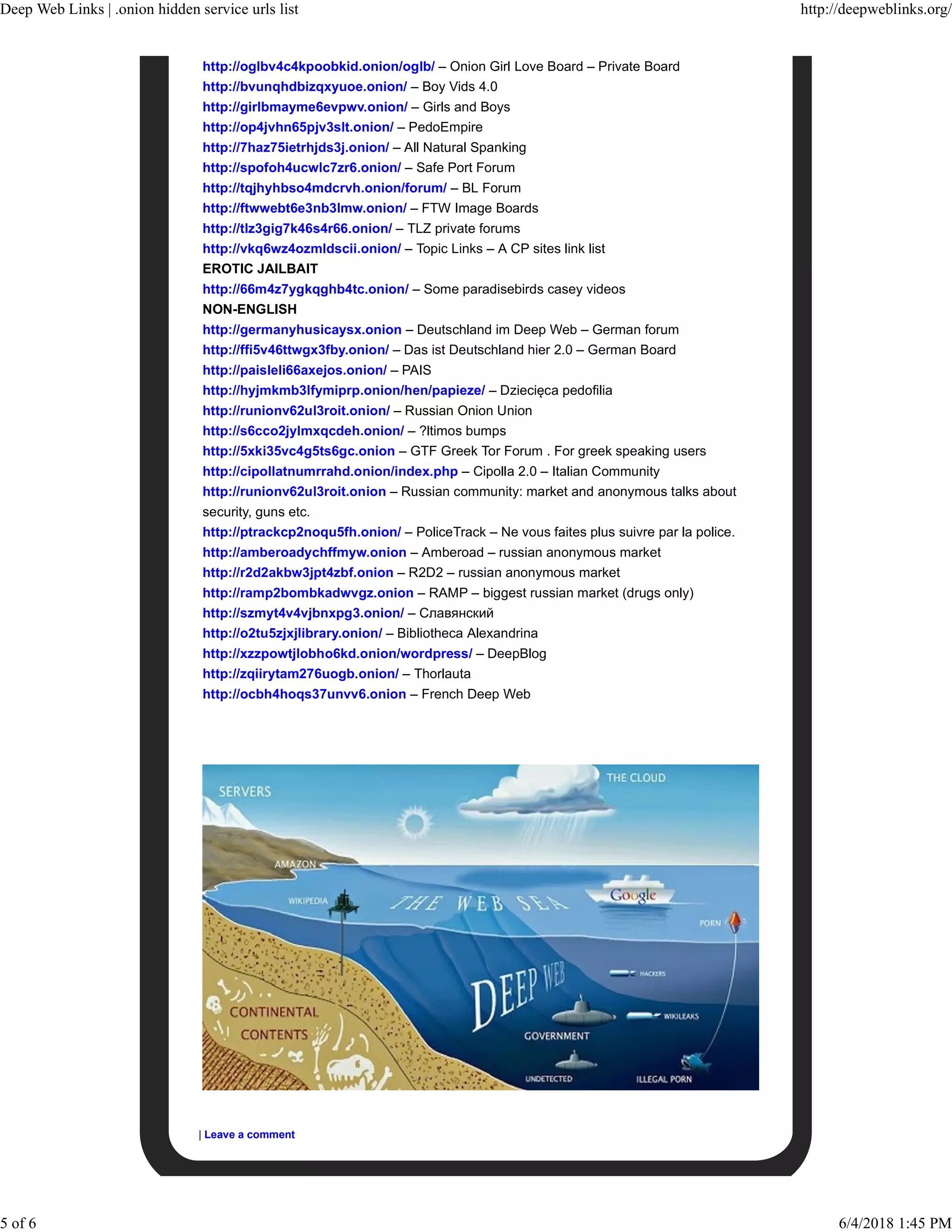 Deep web links .onion hidden service urls list 1 | PDF