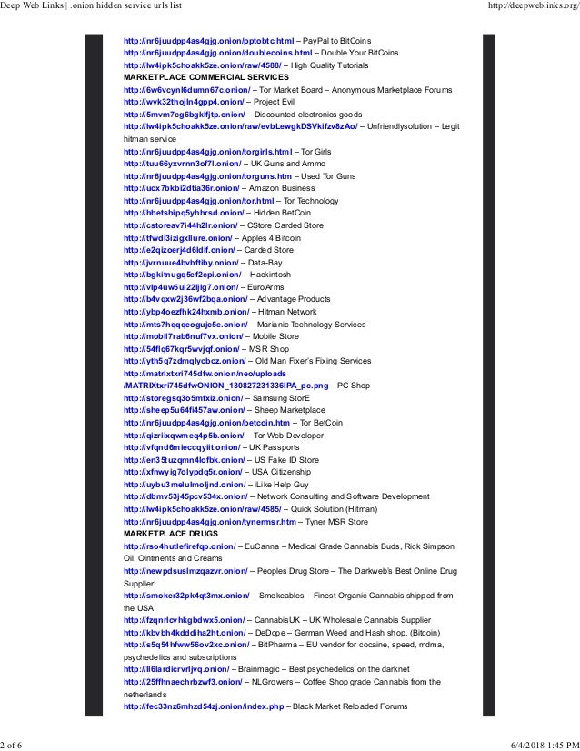 Dark Web Sites Name List