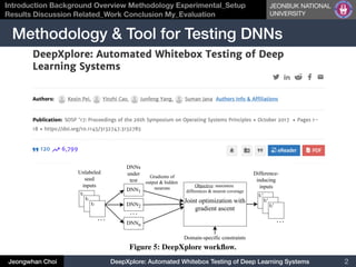 Deep Color Video Testing DeepXplore: Automated Whitebox Testing of Deep Learning Systems | PDF