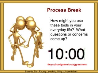 Process Break
How might you use
these tools in your
everyday life? What
questions or concerns
come up?
Rosetta Eun Ryong Lee (http://tiny.cc/rosettalee)
tiny.cc/navigatemicroaggressions
 