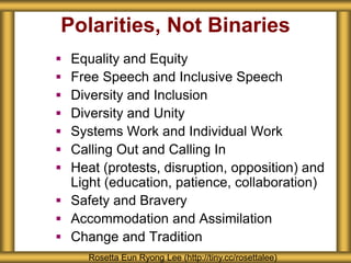 Polarities, Not Binaries
 Equality and Equity
 Free Speech and Inclusive Speech
 Diversity and Inclusion
 Diversity and Unity
 Systems Work and Individual Work
 Calling Out and Calling In
 Heat (protests, disruption, opposition) and
Light (education, patience, collaboration)
 Safety and Bravery
 Accommodation and Assimilation
 Change and Tradition
Rosetta Eun Ryong Lee (http://tiny.cc/rosettalee)
 