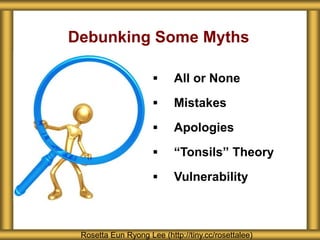 Debunking Some Myths
Rosetta Eun Ryong Lee (http://tiny.cc/rosettalee)
 All or None
 Mistakes
 Apologies
 “Tonsils” Theory
 Vulnerability
 