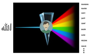 REZZAK
ŞAFİİ
SEMİ’
BASİR
HAYY
MALİK
ALİM
RAHMAN
RAHİM
 