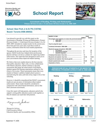 School Report                                                                                                                               Deer Park Jr & Sr PS (135798)




                                          School Report
                                     Assessments of Reading, Writing and Mathematics
                            Primary Division (Grades 1–3) and Junior Division (Grades 4–6), 2008–2009


 School: Deer Park Jr & Sr PS (135798)
 Board: Toronto DSB (66052)

                                                                 WHERE TO FIND . . .                                                                                    PAGE
                                                                                                                                                         Grade 3           Grade 6
I am pleased to provide you with this report on the              Percentages of all students at or above the provincial standard:
Assessments of Reading, Writing and Mathematics, Primary                 ·   2008–2009 ..................................................................    1                    1
                                                                         ·   Over time ....................................................................  2                    3
Division (Grades 1–3) and Junior Division (Grades 4–6), for
2008–2009. Included are student results for the current year,    Tips for using this report ................................................................      4               4
those from previous years and, to put these results in           Contextual information: 2008–2009 ...............................................                5               9
context, information about the local student populations.
                                                                 Results for groups of students: 2008–2009
                                                                          ·   All students ...............................................................        6               10
Throughout the province and since the inception of the                    ·   Participating students ..............................................               7               11
agency, EQAO results have helped inform professional                      ·   Students by gender...................................................               8               12
practice and have served as a catalyst for improving student     Contextual information: Over time ...............................................                13              17
achievement. This report has been designed to assist you in      Results for all students: Over time ...............................................              14–16           18–20
your conversations about improved student learning.              Results for all students: Over time by gender..............................                      21              22
                                                                 Student questionnaire results .......................................................            23–26           27–30
We believe that every student deserves the best outcome
                                                                 Explanation of terms ......................................................................      31              31
from public education. That’s why, in close collaboration
with Ontario educators, EQAO continues to develop
assessments that gauge the achievement of all Ontario
                                                                        PERCENTAGE OF ALL STUDENTS AT OR ABOVE THE
students against the learning expectations outlined in The              PROVINCIAL STANDARD (LEVELS 3 AND 4), 2008–2009
Ontario Curriculum. These assessments ensure that every
student in Ontario’s publicly funded school system is                                                                  Grade 3
assessed using the same yard stick at key stages in his or her
                                                                               Reading                                   Writing                               Mathematics
schooling.
                                                                                                                                                         100
However, it should be remembered that EQAO’s assessment                82                                        82
results are just one piece of information about student                                                                      66         68                             69        70
                                                                                   58          61
achievement. These results should be considered in
conjunction with school-based information, such as that
from classroom assessments.

I trust this report will help parents, educators and all who
support a strong public education system work together so             School      Board     Province           School       Board     Province           School        Board   Province
that all students can reach their full potential.
                                                                                                                       Grade 6
Sincerely,
                                                                               Reading                                   Writing                               Mathematics



                                                                                   67          69                            67         67                65           63        63
                                                                       62                                        62
Marguerite Jackson
Chief Executive Officer
Education Quality and Accountability Office

                                                                      School      Board     Province           School       Board     Province           School        Board   Province



September 17, 2009                                                                                                                                                                    1 of 31
 