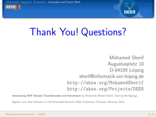 Motivation Approach Evaluation Conclusion and Future Work
Thank You! Questions?
Mohamed Sherif
Augustusplatz 10
D-04109 Le...