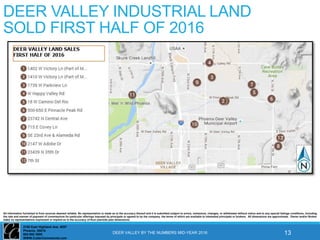 2150 East Highland Ave. #207
Phoenix, 85016
602-955 3500
WWW.CutlerCommercial.com
All information furnished is from sources deemed reliable. No representation is made as to the accuracy thereof and it is submitted subject to errors, omissions, changes, or withdrawal without notice and to any special listings conditions, including
the rate and manner of payment of commissions for particular offerings imposed by principals or agreed to by the company, the terms of which are available to interested principals or brokers. All dimensions are approximate. Owner and/or Broker
make no representations expressed or implied as to the accuracy of floor plan/site plan dimensions.
DEER VALLEY INDUSTRIAL LAND
SOLD FIRST HALF OF 2016
DEER VALLEY BY THE NUMBERS MID-YEAR 2016 13
 