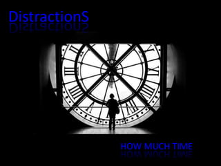 DistractionS

HOW MUCH TIME

 