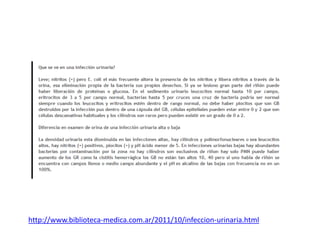 http://www.biblioteca-medica.com.ar/2011/10/infeccion-urinaria.html
 