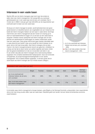 8
Interesse in een vaste baan
Slechts 20% van de interim-managers zegt nooit meer iets anders te
willen doen dan interim-management. De overige 80% zou eventueel
geïnteresseerd zijn in een vaste baan als de kans zich voordeed. Dat is
minder dan in 2009. In dat jaar gaf maar liefst 84% van de respondenten aan
eventueel open te staan voor een vaste baan.
De keuze om interim-manager te worden, wordt beïnvloed door een groot
aantal factoren en diezelfde factoren zijn ongetwijfeld ook van invloed op het
beeld dat interim-managers hebben van een baan in vaste dienst. Sommige
interimmers zien interim-management als een manier om ervaring op te
doen en naamsbekendheid te krijgen om zo de kans op een vaste baan te
vergroten. Anderen nemen opdrachten als interim-manager aan om een
periode van werkloosheid te overbruggen en zoeken ondertussen verder
naar een vaste baan. Deze groep interimmers gaat meestal uiteindelijk weer
in vaste dienst bij een bedrijf, maar soms bevalt het interim-bestaan ze zo
goed, dat ze niet meer terug willen. Veel interim-managers die op deze
manier in de interim-managementsector terecht zijn gekomen, ontdekken na
verloop van tijd dat ze deze manier van werken eigenlijk veel leuker vinden
dan het gewone bedrijfsleven en dat ze er bovendien ook beter in zijn.
Er zijn echter natuurlijk ook interim-managers die al veel ervaring hebben
opgedaan met complexe bedrijfstransformatieprojecten. Door de functionele
competenties, de projectmanagementvaardigheden en de ‘zachte
vaardigheden’ die ze daarbij hebben opgedaan, is de kans groter dat ze
actief blijven als interim-manager dan hun minder ervaren collega’s.
Vaste baan?
20%
80%
Ja, ik zou eventueel wel interesse
hebben als de kans zich voordeed
– 80%
Nee, ik wil niets anders meer dan
interim-management – 20%
Interesse in een vaste baan per land
België Frankrijk Duitsland Ierland Italië Nederland
Verenigd
Koninkrijk
Ja, ik zou eventueel wel
interesse hebben als de kans
zich voordeed
68% 82% 79% 84% 83% 83% 62%
Nee, ik wil niets anders meer
dan interim-management
32% 18% 21% 16% 17% 17% 38%
In de landen waar interim-management al langer bestaat, zoals België en het Verenigd Koninkrijk, antwoordden meer respondenten
dat ze niet meer terug zouden willen naar een vaste baan. Datzelfde geldt voor landen met een sterke binnenlandse economie,
zoals Duitsland.
 