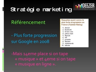 Stratégie marketing Référencement - Plus forte progression  sur Google en 2008 -Mais 14eme place si on tape « musique » et 4eme si on tape « musique en ligne ».  