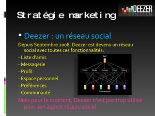 Stratégie marketing Deezer : un réseau social Depuis Septembre 2008, Deezer est devenu un réseau social avec toutes ces fonctionnalités: - Liste d’amis - Messagerie - Profil - Espace personnel - Préférences - Communauté Mais pour le moment, Deezer n’est pas trop utilisé pour son aspect réseau social 