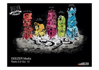 DEEZER Media
Radio 2.0 Oct. 13
-0-

 