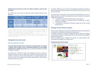 Nombre de clics pour lancer un titre ou un album sur Deezer, à partir du nom
de l’artiste
Sur « Daft Punk » pour trouver le single Get Lucky et l’album Random Access
Memories
Nb de clics
pour lancer
un titre

Nb de clics
pour lancer
un album

2*

2

Suggestions de
recherche en
cours de saisie

2
2

3**
3**

-

Deezer
Android
Deezer iPad
Deezer
iPhone

Remarque

Achat de titre à
l’unité

Achat
d’album

3 clics
supplémentaires
(menu, acheter,
valider paiement)
Non
Non

Non

Non
Non

* grâce aux suggestions de recherche, les titres du single et de l’album s’affichent instantanément, il
est donc possible de les retrouver en un seul clic et de les lancer avec un second clic. Cependant, si
l’utilisateur clic sur le bouton de recherche sans avoir sélectionné une suggestion, il retrouvera les
résultats sous trois onglets à faire défiler : titres, artistes, albums
** l’absence de suggestions de recherche oblige à afficher l’ensemble des résultats, répartis dans les
onglets titres (sélectionné par défaut), artistes et albums. Il faut donc un clic supplémentaire pour
lister les albums du groupe.

Intégration du web social
Recommandations sociales

Sur iPhone, Android et sur le site web, il est également possible de consulter le
réseau social de ses amis (les personnes qu’ils suivent et qui les suivent). Ce n’est
pas le cas sur iPad.
La Livebar Deezer, disponible en bas à droite de l’interface Deezer.com, est un
moyen de rester au courant des activités de ses amis connectés. Elle comporte
notamment trois boutons :
« vous suivez », détaillant la liste des amis suivis sur Deezer ;
«activité », indiquant la musique écoutée ou ajoutée par le réseau
d’amis suivis sur Deezer ;
« notifications », qui prévient l’utilisateur chaque fois qu’une nouvelle
personne le suit.

Partage sur les réseaux sociaux
Deezer a réussi à effectuer un partenariat Facebook de sorte qu’il est possible de
se connecter sur la plateforme musicale via le réseau social.
L’utilisateur de Deezer a la faculté de partager les titres ou albums qu’il explore
ou qu’il écoute sur Twitter, Facebook, par email ou directement via la messagerie
interne de la plateforme.
Grâce au partenariat avec Facebook, les écoutes sur Deezer peuvent être
instantanément partagées sur le réseau social :
Partage Facebook d’écoutes Deezer

La version iPhone de Deezer fut, lors des tests, la seule à proposer une rubrique
« Activité » dans la section « Amis », permettant d’accéder à un mur d’images
représentant les activités de ses amis, alors qu’elle serait parfaitement adaptée
à l’iPad ou au site web.
Sur Deezer.com, l’activité des amis n’est disponible que dans le mémo en
colonne de droite ou dans la Livebar (voir ci-après), et donc de façon moins
visuelle. Sur toutes les versions testées de Deezer, il est possible de parcourir la
liste de ses amis et de consulter leurs playlists, albums favoris, artistes favoris,
dernières écoutes et top titres.

© Observatoire de la musique

Page 24

 