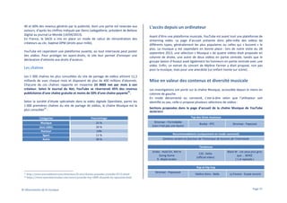 40 et 60% des revenus générés par la publicité, dont une partie est reversée aux
auteurs, d’après les chiffres indiqués par Denis Ladegaillerie, président de Believe
Digital au journal Le Monde (14/04/2013).
En France, la SACD a mis en place un mode de calcul de rémunération des
créateurs au clic, baptisé DPM (droits pour mille).
YouTube est cependant une plateforme ouverte, où tout internaute peut poster
des vidéos. Pour protéger les ayant-droits, le site leur permet d’envoyer une
déclaration d’atteinte aux droits d’auteurs.

Les chaînes
Les 1 000 chaînes les plus consultées du site de partage de vidéos attirent 11,3
milliards de vues chaque mois et disposent de plus de 400 millions d'abonnés.
Chacune de ces chaînes rapporte en moyenne 23 000$ net par mois à son
créateur. Selon le Journal du Net, YouTube se réserverait 45% des revenus
31
publicitaires d’une chaîne gratuite et moins de 50% d’une chaîne payante .
Selon la société d’étude spécialisée dans la vidéo digitale OpenSlate, parmi les
1 000 premières chaînes du site de partage de vidéos, la chaîne Musique est la
32
plus consultée :
Catégories

25 %
20 %
14%
11 %
30 %

Avant d’être une plateforme musicale, YouTube est avant tout une plateforme de
streaming vidéo. La page d’accueil présente donc pêle-mêle des vidéos de
différents types, généralement les plus populaires ou celles qui « buzzent » le
plus. La musique y est cependant en bonne place : lors de notre visite du 28
septembre 2013, une sélection « Musique » de quatre vidéos était proposée en
colonne de droite, une autre de deux vidéos en partie centrale, tandis que le
groupe Sexion d’Assaut avait également les honneurs en partie centrale avec une
vidéo. Enfin, un extrait du concert de Mylène Farmer y était proposé, non pas
pour la musique, mais pour une anecdote (un enfant monte sur scène).

Mise en valeur des contenus et diversité musicale
Les investigations ont porté sur la chaîne Musique, accessible depuis le menu en
colonne de gauche.
En mode déconnecté ou connecté, c’est-à-dire selon que l’utilisateur soit
identifié ou pas, celle-ci propose plusieurs sélections de vidéos :
Sections proposées dans la page d’accueil de la chaîne Musique de YouTube
28/09/2013

Top des titres musicaux

Pourcentage

Musique
Jeux vidéo
Humour
Sport
Autre

L'accès depuis un ordinateur

Stromae – Formidable
(ceci n’est pas une leçon)

Booba - RTC

Stromae - Papoutai

Recommandations (uniquement en mode connecté)
Contenu variant en fonction de l’historique de lectures de l’internaute
Tendances
Drake - Hold On, We're
Going Home
ft. Majid Jordan

C2C- Delta
(official video)

Black M - Les yeux plus gros
que ... BERIZ
( 1 er episode )

Rap et hip-hop
31
32

http://www.journaldunet.com/ebusiness/le-net/chaines-payantes-youtube-0513.shtml
https://www.openslatestudios.com/news/youtube-top-1000-channels-by-openslate.html

© Observatoire de la musique

Stromae - Papaoutai

Maître Gims - Bella

La Fouine - Essaie encore

Page 37

 