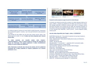 Musique électronique
Daft Punk - Get Lucky
(Official Audio)
ft. Pharrell Williams

David Guetta - Play Hard
(Official Video) ft. Ne-Yo,
Akon

Colonel Reyel - 'Celui'
(clip officiel)

Pop
Naughty Boy - La La La ft.
Sam Smith

Katy Perry - Roar (Official)

Miley Cyrus - We Can't
Stop

Country
Jason Derulo "Marry Me"
(Official HD Music Video)

Danielle Bradbery - The Heart
Of Dixie

Paula Fernandes - Eu Sem
Você

Le nombre de genres musicaux est assez limité et plutôt étonnant, notamment
par la présence du genre « country », qui n’est pas forcément le plus populaire
en France.
Il est possible de faire défiler plus de titres dans chaque section, grâce à des
flèches gauche et droite. En tout, 9 vidéos sont donc proposées pour chacune
d’entre-elles.
En
mode
connecté,
une
nouvelle
section
vient
s’ajouter :
« Recommandations », dont le contenu évolue en fonction de l’historique de
lecture de l’internaute. Elle propose également 3 vidéos immédiatement
visibles et 6 autres visibles par défilement.
Enfin, l’internaute a la faculté, dans chacune des sections, de lire la playlist de
l’ensemble des 9 vidéos proposées en cliquant simplement sur le bouton
contextuel « Lire ».

© Observatoire de la musique

Exemple de section proposée en page d'accueil de la chaîne Musique

Un bouton de recherche permet de se limiter à la chaîne Musique tandis qu’un
autre « Vidéos », propose une sélection de 30 vidéos sous forme de mur visuel.
Elle mélange vidéoclips et différents contenus ayant trait à la musique, comme
des leçons de guitare, des musiques de jeux vidéo, des interviews d’artistes ou
des extraits musicaux accompagnés d’images de fond. Lors de notre exploration,
un titre classique était disponible : Florent Schmitt - Laurent Wagschal (2005)
Enfants op 94.
Liste des vidéos disponibles dans l’onglet « vidéos » le 28/09/2013
Rohff PDRG Interview 2/3 : "J'me remet en question et je sais que j'rendrai d…
Seth Gueko - Open Bar [CLIP OFFICIEL]
Falcko - Blackout [Feat T-Nola] [Album CityBoy dans les bacs le 18 Novemb…
Hardwell On Air 135
Andhim - Boy Boy Boy [HD]
New génération —" si ou vé alon " — septembre 2013 ( exclusivité coqlak…
Pokémon Dubstep Remix (ft. Lindsey Stirling)
Cours de guitare - Quelque chose de Tennessee (Michel Berger)
Miley Cyrus - Wrecking Ball
Sandro Silva - Puna (Original Mix)
Jaws - J'aurai tout donné pour elle (CLIP OFFICIEL)
WOODKID - I Love You (Quintet Version)
Chief Keef - Ight Doe (Official Video) Shot By @AZaeProduction
DJ Antoine vs Mad Mark feat. B-Case & U-Jean - House Party (Official Video…
R.I.O. feat. U-Jean - Komodo (Hard Nights) (Official Video HD)
Mike WiLL Made-It -- 23 ft. Miley Cyrus, Juicy J & Wiz Khalifa
COCO TKT - la réalité des prisons épisode-12 - les Mutineries

Page 38

 
