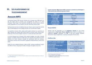 III. LES PLATEFORMES DE
TELECHARGEMENT

A partir de janvier 2008, Amazon MP3 a annoncé sa volonté de se développer à
l’international dans différentes grandes nations
Dates
25 septembre 2007
3 décembre 2008
1 avril 2009
10 juin 2009
3 décembre 2009
10 novembre 2010
4 octobre 2012

AMAZON MP3
La boutique Amazon MP3 permet d'acheter de la musique sans DRM parmi un
des plus larges choix au monde et de sauvegarder les achats sur le cloud
d’Amazon, Cloud Player. Il est cependant possible que certains titres ou albums
soient disponibles en CD sur Amazon.com sans l’être dans Amazon MP3.

Pays
Etats-Unis
Royaume-Uni
Allemagne
France
Autriche et Suisse
Japon
Espagne et Italie

Porté par lancement de ses tablettes low-cost, Amazon a accru sa part de marché
dans le téléchargement musical légal aux Etats-Unis au détriment d'Apple.

Disponibilité

Au quatrième trimestre 2012, cette société, géant américain du commerce en
ligne, détenait avec Amazon MP3 22% de parts de marché contre 15% en 2011,
34
tandis que l'iTunes Store d'Apple reculait sur la même période de 68 à 63% .

Amazon mp3 est disponible sur les navigateurs Internet et sous forme
d’applications sur iPod Touch, iPhone, tablettes (iPad, Kindle Fire, Android…) et
téléphones Android. Cependant, sur iOS, il n’est pas possible d’acheter
directement depuis l’application, à cause du monopole d’iTunes Store.

Le succès d'Amazon est le résultat d'une double stratégie. D'un côté, la société
propose sa tablette tactile (la Kindle Fire) à prix plancher pour générer de forts
volumes, de l'autre, Amazon multiplie les promotions dans les contenus,
notamment musicaux avec des albums proposés temporairement à moins d'un
dollar.
Kindle Fire est la tablette d'Amazon créée en 2007, vendue actuellement à partir
de 159€ en France, conçue pour le web, la musique, les applis, les jeux etc.

Chiffres clés
e

35

Visiteurs / mois (2 trimestre 2013)
Fans sur Facebook (octobre 2013) )
Page AmazonMP3
Abonnés Twitter (octobre 2013)
@AmazonMP3
@AmazonMP3France
37
Nombre de titres disponibles (mai 2013)
Nombre de pays visés (septembre 2013)

14 millions (total amazon.fr)
36
France : 498 (inactif depuis 2010)
International : 266 000
1,6 millions
36, inactif depuis juin 2009
20 millions
nc

Source Mediamétrie Netratings
La page France semble officielle mais rien ne l’atteste.
37 30 000 titres ajoutés par jour
35

http://www.zdnet.fr/actualites/musique-en-ligne-amazon-prends-du-poids-face-a-itunes-dapple-39789492.htm

34

© Observatoire de la musique

36

Page 44

 