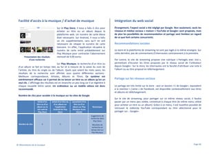 Facilité d'accès à la musique / d'achat de musique

Présentation des résultats
d'une recherche

Sur le Play Store, il nous a fallu 4 clics pour
acheter un titre ou un album depuis la
plateforme web. Un numéro de carte bleue
était nécessaire. Sur Android, il nous a fallu
un clic supplémentaire, sans qu’il ne soit
nécessaire de retaper le numéro de carte
bancaire. En effet, l’application récupère le
numéro de carte entré préalablement sur
Play Musique pour contracter l’abonnement
mensuel de 9,99 euros.

Sur Play Musique, la recherche d’un titre ou
d’un album se fait en temps réel, au fur et à mesure de la saisie du nom de
l’artiste, du titre du single ou de l’album. Quels que soient les mots saisis, les
résultats de la recherche sont affichés sous quatre différentes sections :
Meilleure correspondance, Artistes, Albums et Titres. Ce système est
extrêmement efficace car il permet de ne lancer un titre ou un album qu’en un
seul clic. L’affichage des résultats est en revanche un peu long car il se régénère à
chaque nouvelle lettre saisie. Un ordinateur ou un mobile véloce est donc
recommandé.

Intégration du web social
Étrangement, l’aspect social a été négligé par Google. Non seulement, seuls les
réseaux et médias sociaux « maison » YouTube et Google+ sont proposés, mais
de plus les possibilités de recommandation et partage sont limitées en regard
de ce que font certains concurrents.

Recommandations sociales
Le store et la plateforme de streaming ne sont pas logés à la même enseigne. Sur
cette dernière, pas de commentaire d’internautes contrairement à la première.
Par contre, le site de streaming propose une rubrique « Partagés avec moi »,
permettant d’écouter les titres proposés par le réseau social de l’utilisateur
depuis Google+. Sur le store, les internautes ont la faculté d’attribuer une note à
l’album ou au titre proposé en téléchargement.

Partage sur les réseaux sociaux
Le partage est très limité sur le store : seul un bouton +1 de Google+, équivalent
à la mention « j’aime » de Facebook, est disponible contextuellement aux titres
et albums en téléchargement.

Nombre de clics pour accéder à la musique sur les sites de Google
Achat d’un
titre ou d’un
album sur le
site web de
Play Store

Achat d’un titre ou
d’un album sur
l’application
Android de Play
Store

Lancement d’un
titre ou d’un
album sur Play
Musique Accès
Illimité

Remarques

Sur le site de streaming, pour partager sur ce même réseau social, il faudra
passer par un menu peu visible, contextuel à chaque titre (le même menu utilisé
pour acheter un titre ou un album). Grâce à ce menu, il est toutefois possible de
retrouver le vidéoclip YouTube correspondant au titre sélectionné pour le
partager sur… Google+.

Suggestions de
recherche dans
Play Store
Nombre de clics

4

© Observatoire de la musique

5

1

Résultats de
recherche en
temps réel sur
Play Musique

Page 66

 