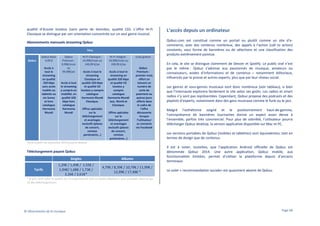 qualité d’écoute lossless (sans perte de données, qualité CD). L’offre Hi-Fi
Classique se distingue par son orientation concentrée sur un seul genre musical.

L’accès depuis un ordinateur

Abonnements mensuels streaming Qobuz

Qobuz.com est constitué comme un portail ou plutôt comme un site d’ecommerce, avec des contenus nombreux, des appels à l’action (call to action)
constants, sous forme de bannières ou de sélections et une classification des
produits extrêmement pointue.

Titre
Qobuz

Qobuz Basic
4,99 €
Accès à
tout le
streaming
en qualité
320 kbps
sans accès
mobile ou
tablette ou
via Sonos
et hors
catalogue
Harmonia
Mundi

Qobuz
Premium :
9,99€/mois
ou
99,99€/an

Accès à tout
le streaming
y compris en
mobilité, en
qualité 320
kbps hors
catalogue
Harmonia
Mundi

Hi-Fi Classique :
14,99€/mois ou
149,99 €/an

Hi-Fi intégral :
19,99€/mois ou
199,99 €/an

Accès à tout le
streaming
Classique en
qualité 320 kbps
et qualité CD
lossless y compris
catalogue
Harmonia Mundi
Classique.
Offres spéciales
sur le
téléchargement
et avantages
exclusifs (places
de concert,
remises
partenaires…)

Accès à tout le
streaming en
qualité 320 kbps
et qualité CD
lossless y
compris
catalogue
Harmonia Mundi
Jazz, World et
Classique.
Offres spéciales
sur le
téléchargement
et avantages
exclusifs (places
de concert,
remises
partenaires…)

Essai gratuit

Qobuz
Premium :
premier mois
offert en
laissant un
numéro de
carte de
paiement ou
quinze jours
offerts dans
le cadre de
l'offre
découverte
lorsque
l’utilisateur
se connecte
via Facebook

En cela, le site se distingue clairement de Deezer et Spotify. Le public visé n’est
pas le même : Qobuz s’adresse aux passionnés de musique, amateurs ou
connaisseurs, avides d’informations et de contenus – notamment éditoriaux,
influencés par la presse et autres experts, plus que par leur réseau social.
Les genres et sous-genres musicaux sont donc nombreux (voir tableau), si bien
que l’internaute explorera facilement le site selon ses goûts. Les radios et smart
radios n’y sont pas représentées. Cependant, Qobuz propose des podcasts et des
playlists d’experts, notamment dans des gens musicaux comme le funk ou le jazz.
Malgré l’esthétisme soigné et le positionnement haut-de-gamme,
l’omniprésence de bannières tournantes donne un aspect assez dense à
l’ensemble, parfois très commercial. Pour plus de sobriété, l’utilisateur pourra
télécharger Qobuz desktop, la version applicative disponible sur Mac et PC.
Les versions portables de Qobuz (mobiles et tablettes) sont équivalentes, tant en
termes de design que de contenus.

Tarifs à partir de novembre 2013 (source Qobuz)

Téléchargement payant Qobuz
Singles
Tarifs

Albums

1,29€ / 1,49€ / 1,55€ /
1,94€/ 1,68€ / 1,73€ /
2,26€ / 2,61€*

4,79€ / 8,39€ / 10,79€ / 11,99€ /
12,99€ / 17,48€ *

Il est à noter, toutefois, que l’application Android officielle de Qobuz est
dénommée Qobuz 2014. Une autre application, Qobuz mobile, aux
fonctionnalités limitées, permet d’utiliser la plateforme depuis d’anciens
terminaux.
Le volet « recommandation sociale» est quasiment absent de Qobuz.

* le prix varie selon la qualité de l’enregistrement (CD ou Studio Masters) – prix constatés dans le top
10 des téléchargements

© Observatoire de la musique

Page 68

 