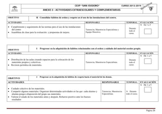 CEIP “SAN ISIDORO”

CURSO 2013-2014

ANEXO 3 : ACTIVIDADES EXTRAESCOLARES Y COMPLEMENTARIAS
OBJETIVO

H Consolidar hábitos de orden y respeto en el uso de las instalaciones del centro.

ACTIVIDADES

RESPONSABLE

 Cumplimiento y seguimiento de las normas para el uso de las instalaciones
del centro
 Asambleas de clase para la evaluación y propuestas de mejora.

OBJETIVO

I

TEMPORAL.

EVALUACIÓN


Durante
todo el
curso.

Tutores/as, Maestros/as Especialistas y
Equipo Directivo.

Progresar en la adquisición de hábitos relacionados con el orden y cuidado del material escolar propio.

ACTIVIDADES

RESPONSABLE

TEMPORAL.

EVALUACIÓN


 Distribución de las aulas creando espacios para la colocación de los
materiales propios y colectivos.
 Revision periódica de materiales.

OBJETIVO

J

De 1 a 5

De 1 a 5

Durante
todo el
curso.

Tutores/as, Maestros/as Especialistas.

Progresar en la adquisición de hábitos de respeto hacia el material de los demás.

ACTIVIDADES
 Cuidado colectivo de los materiales.
 Compartir algunos materiales. Organizar determinadas actividades en las que cada alumno y
alumna ponga a disposición del grupo sus materiales.
 Valorar el estado de los materiales antes y después. Refuerzo positivo ante los buenos
resultados

RESPONSABLE

TEMPORAL.

Tutores/as, Maestros/as
Especialistas.

EVALUACIÓN
 De 1 a 5



Durante
todo el curso.

Página	28	

 