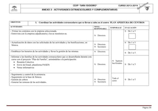 CEIP “SAN ISIDORO”

CURSO 2013-2014

ANEXO 3 : ACTIVIDADES EXTRAESCOLARES Y COMPLEMENTARIAS

OBJETIVOS

L Coordinar las actividades extraescolares que se llevan a cabo en el centro PLAN APERTURA DE CENTROS

ACTIVIDADES

- Firmar los contratos con la empresa seleccionada.
- Entrevista con la empresa adjudicataria y los-as monitores-as.

NIVEL/
RESPONSABLE

TEMPORALIZ

EVALUACIÓN












Directora

De 1 a 5



De 1 a 5



De 1 a 5

Directora
Secretario

- Establecer los horarios de las actividades y llevar la gestión de las mismas.

De 1 a 5

Directora

- Actualización de datos con las solicitudes de las actividades y las bonificaciones, en
Séneca.

De 1 a 5

- Informar a las familias de las actividades extraescolares que se desarrollarán durante este
curso con el proyecto “Plan de Familia”, animándolas a la participación.
 Reunión Colectiva
 Envío de Email, plataforma PASEN
 Notas informativas
- Seguimento y control de la asistencia.
- Segumiento en la base de Séneca.
- Gestión de cobros
- Generar las remesas de las actividades.

Septiem
bre/Octubre




Directora



Directora
Secretario



Todo el
curso

Página	30	

 