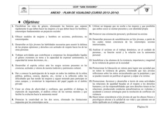 CEIP “SAN ISIDORO”

ANEXO : PLAN DE IGUALDAD (CURSO 2013-2014).

 Objetivos:
1. Flexibilizar los roles de género, eliminando las barreras que separan 9. Utilizar un lenguaje que no oculte a las mujeres y que posibilite
que ambos sexos se sientan presentes y con identidad propia
rígidamente lo que deben hacer las mujeres y lo que deben hacer los hombres,
estereotipos fundamentales en prejuicios sociales
10. Promover una orientación personal y profesional no-sexista
2. Ofrecer modelos de mujeres y hombres en acciones, profesiones, no
11. Desarrollar procesos de sensibilización en l@s jóvenes, a partir de
estereotipadas.
los cuales tienen conciencia de los estereotipos sexistas
interiorizados,
3. Desarrollar en l@s jóvenes las habilidades necesarias para asumir la defensa
de las propias opiniones y derechos con actitudes de respeto hacia los de las
12. Analizar el sexismo en el trabajo doméstico, en el cuidado de
otras personas
personas... su función social y la relación con la autonomía
personal
4. Trabajar actividades que contribuyan a compensar las desigualdades ligadas
al género existentes en torno a la capacidad de expresar sentimientos, la
13. Sensibilizar a los alumnos de la existencia, importancia y magnitud
capacidad de tomar decisiones, etc...
de la violencia de genero en la sociedad
5. Desarrollar el espíritu critico ante los sesgos sexistas presentes en las
14. Promocionar la Educación en valores para lograr una sociedad que
creencias, actitudes y valores de nuestra tradición y patrimonio cultural.
no tolere la violencia de género, intentando que l@s jóvenes
reflexionen sobre los mitos socioculturales que la perpetúan y que
6. Dar a conocer la participación de la mujer en todos los ámbitos de la esfera
se pueden resumir en justificar al agresor y culpar a la víctima
pública, política, ciencia, deporte, etc., invitar a la reflexión sobre las
dificultades que han tenido las mujeres y siguen teniendo para participar en
estos campos, y revalorizar la importancia del papel jugado en el ámbito 15. Promocionar, favorecer y desarrollar a través de estas actividades
las relaciones de igualdad basadas en el respeto a los derechos
privado
humanos y en las responsabilidades que esos derechos tienen en las
relaciones, produciendo conductas autoafirmativas no violentas y
7. Crear un clima de afectividad y confianza, que posibilite el dialogo, la
ayudando a conocer estrategias para la resolución de conflictos sin
expresión de inquietudes, el análisis crítico de las normas morales y que
violencia
facilite la evolución hacia la autonomía moral
16. Hacer tomar coincidencia a l@s jóvenes de que los abusos físicos y
8. Potenciar la creatividad en los dos sexos, eliminado las limitaciones
psicológicos afectan a la calidad de sus vidas y que además son un
impuestas por los estereotipos socia
delito tipificado en el código penal.
Página.34

 