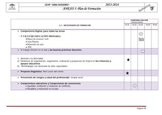  

CEIP “SAN ISIDORO”

2013-2014

ANEXO 5: Plan de Formación

3.1.- NECESIDADES DE FORMACIÓN

TEMPORALIZACIÓN
*PRIORITARIAS
11-12
12-13 13-14
14-15

 Competencia Digital, para todas las áreas

- 3º CICLO DE EDUCACIÓN PRIMARIA:
 Banco de recursos: web.
 Aula Planeta
 Materiales de aula
 PDI
 El trabajo efectivo en el aula y las buenas prácticas docentes.

 Atención a la diversidad:
a) Dinámicas de organización, seguimiento, evaluación y propuestas de mejora en los refuerzos y
apoyos educativos.
b) Metodologías con alumnado de altas capacidades.
 Proyecto lingüístico. Plan Lector del centro.
 Prevención de riesgos y salud del profesorado: terapia vocal.
 Compromisos educativos y Compromisos de convivencia.
 Igualdad, mediación y resolución de conflictos.
 Disciplina y motivación en el aula

Página	60	

15-16

 