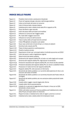 DEF-2023-Programma-di-Stabilita.pdf