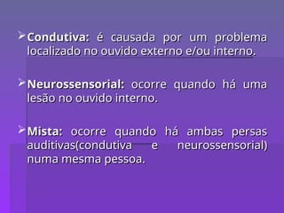 Condutiva:
Condutiva: é causada por um problema
é causada por um problema
localizado no ouvido externo e/ou interno.
localizado no ouvido externo e/ou interno.
Neurossensorial:
Neurossensorial: ocorre quando há uma
ocorre quando há uma
lesão no ouvido interno.
lesão no ouvido interno.
Mista:
Mista: ocorre quando há ambas persas
ocorre quando há ambas persas
auditivas(condutiva e neurossensorial)
auditivas(condutiva e neurossensorial)
numa mesma pessoa.
numa mesma pessoa.
 