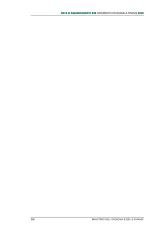 NOTA DI AGGIORNAMENTO DEL DOCUMENTO DI ECONOMIA E FINANZA 2018
XII MINISTERO DELL’ECONOMIA E DELLE FINANZE
 
