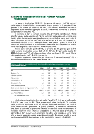 I. QUADRO COMPLESSIVO E OBIETTIVI DI POLITICA DI BILANCIO
MINISTERO DELL’ECONOMIA E DELLE FINANZE 3
I.2 QUADRO MACROECONOMICO E DI FINANZA PUBBLICA
TENDENZIALE
Lo scenario tendenziale 2019-2021 incorpora gli aumenti dell’IVA previsti
dalla Legge di Bilancio 2018 e che avrebbero luogo a gennaio 2019, gennaio 2020 e
gennaio 2021. Come già illustrato nel DEF, tali aumenti avrebbero un effetto
depressivo sulla domanda aggregata e sul PIL e farebbero accelerare la crescita
dei deflatori di consumi e PIL.
In confronto al DEF, le variabili esogene della previsione esercitano un effetto
più sfavorevole sulla crescita del PIL: le proiezioni del prezzo del petrolio sono
infatti salite, l’andamento previsto del commercio mondiale è meno favorevole, il
tasso di cambio ponderato dell’euro si è rafforzato e i tassi di interesse e i
rendimenti sui titoli pubblici sono più elevati. Per quanto riguarda il 2019, vi è
inoltre un minore effetto di trascinamento derivante dalla revisione al ribasso
della crescita prevista per la seconda metà di quest’anno.
Tenuto conto di tutti questi effetti, la crescita del PIL prevista per il 2019
nello scenario tendenziale scende dall’1,4 del DEF allo 0,9 per cento; quella del
2020 diminuisce dall’1,3 all’1,1 per cento ed infine quella per il 2021 viene ridotta
più marginalmente, dall’1,2 all’1,1 per cento.
Il quadro economico tendenziale qui presentato è stato validato dall’Ufficio
Parlamentare di Bilancio in data 19 settembre 2018.
TAVOLA I.1: QUADRO MACROECONOMICO TENDENZIALE (variazioni percentuali, salvo ove non
diversamente indicato)
2016 2017 2018 2019 2020 2021
PIL 1,1 1,6 1,2 0,9 1,1 1,1
Deflatore PIL 1,1 0,5 1,3 1,8 1,7 1,5
Deflatore consumi 0,2 1,1 1,3 2,2 2,0 1,5
PIL nominale 2,3 2,1 2,5 2,7 2,8 2,6
Occupazione (ULA) 1,3 0,9 0,7 0,6 0,7 0,8
Occupazione (FL) 1,3 1,2 1,2 0,8 0,7 0,8
Tasso di disoccupazione 11,7 11,2 10,6 10,1 9,9 9,5
Saldo corrente Bilancia dei Pagamenti in % PIL 2,6 2,8 2,8 2,7 2,9 3,0
PIL nominale (in milioni di euro) 1.689,7 1.725,0 1.767,6 1.816,1 1.866,7 1.915,6
p.m. PIL (DEF 2018) 0,9 1,5 1,5 1,4 1,3 1,2
PIL nominale (DEF 2018) 1,7 2,1 2,9 3,2 3,1 2,7
L’indebitamento netto tendenziale della PA nel 2019 è rivisto al rialzo dallo
0,8 all’1,2 per cento del PIL. Ciò è spiegato dal minor livello del PIL nominale
della previsione aggiornata e dal più elevato livello dei rendimenti sui titoli di
Stato ipotizzati nella previsione. A questo proposito, è opportuno sottolineare
che, come di consueto, la previsione ufficiale si basa sulla curva dei rendimenti di
mercato osservati nelle settimane precedenti la chiusura della previsione. In
confronto al DEF, la curva dei rendimenti ha subìto una traslazione verso l’alto
che su alcune scadenze eccede un punto percentuale. Ciò spiega perché la spesa
per interessi nel 2019 sia ora cifrata in 3,6 punti di PIL, contro i 3,5 del DEF.
 