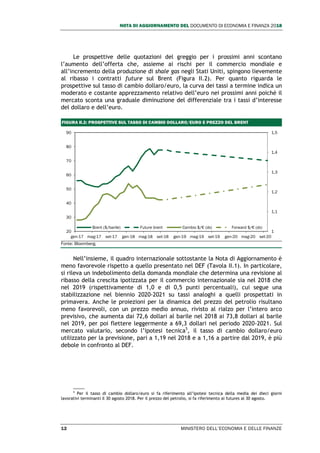 NOTA DI AGGIORNAMENTO DEL DOCUMENTO DI ECONOMIA E FINANZA 2018
12 MINISTERO DELL’ECONOMIA E DELLE FINANZE
Le prospettive delle quotazioni del greggio per i prossimi anni scontano
l’aumento dell’offerta che, assieme ai rischi per il commercio mondiale e
all’incremento della produzione di shale gas negli Stati Uniti, spingono lievemente
al ribasso i contratti future sul Brent (Figura II.2). Per quanto riguarda le
prospettive sul tasso di cambio dollaro/euro, la curva dei tassi a termine indica un
moderato e costante apprezzamento relativo dell’euro nei prossimi anni poiché il
mercato sconta una graduale diminuzione del differenziale tra i tassi d’interesse
del dollaro e dell’euro.
FIGURA II.2: PROSPETTIVE SUL TASSO DI CAMBIO DOLLARO/EURO E PREZZO DEL BRENT
Fonte: Bloomberg.
Nell’insieme, il quadro internazionale sottostante la Nota di Aggiornamento è
meno favorevole rispetto a quello presentato nel DEF (Tavola II.1). In particolare,
si rileva un indebolimento della domanda mondiale che determina una revisione al
ribasso della crescita ipotizzata per il commercio internazionale sia nel 2018 che
nel 2019 (rispettivamente di 1,0 e di 0,5 punti percentuali), cui segue una
stabilizzazione nel biennio 2020-2021 su tassi analoghi a quelli prospettati in
primavera. Anche le proiezioni per la dinamica del prezzo del petrolio risultano
meno favorevoli, con un prezzo medio annuo, rivisto al rialzo per l’intero arco
previsivo, che aumenta dai 72,6 dollari al barile nel 2018 ai 73,8 dollari al barile
nel 2019, per poi flettere leggermente a 69,3 dollari nel periodo 2020-2021. Sul
mercato valutario, secondo l’ipotesi tecnica5
, il tasso di cambio dollaro/euro
utilizzato per la previsione, pari a 1,19 nel 2018 e a 1,16 a partire dal 2019, è più
debole in confronto al DEF.
5
Per il tasso di cambio dollaro/euro si fa riferimento all’ipotesi tecnica della media dei dieci giorni
lavorativi terminanti il 30 agosto 2018. Per il prezzo del petrolio, si fa riferimento ai futures al 30 agosto.
1
1,1
1,2
1,3
1,4
1,5
20
30
40
50
60
70
80
90
gen-17 mag-17 set-17 gen-18 mag-18 set-18 gen-19 mag-19 set-19 gen-20 mag-20 set-20
Brent ($/barile) Future brent Cambio $/€ (dx) Forward $/€ (dx)
 