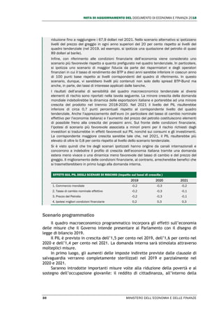NOTA DI AGGIORNAMENTO DEL DOCUMENTO DI ECONOMIA E FINANZA 2018
30 MINISTERO DELL’ECONOMIA E DELLE FINANZE
riduzione fino a raggiungere i 67,9 dollari nel 2021. Nello scenario alternativo si ipotizzano
livelli del prezzo del greggio in ogni anno superiori del 20 per cento rispetto ai livelli del
quadro tendenziale (nel 2019, ad esempio, si ipotizza una quotazione del petrolio di quasi
89 dollari al barile).
Infine, con riferimento alle condizioni finanziarie dell’economia viene considerato uno
scenario più favorevole rispetto a quanto prefigurato nel quadro tendenziale. In particolare,
si ipotizza uno scenario di maggior fiducia da parte dei risparmiatori e degli operatori
finanziari in cui il tasso di rendimento dei BTP a dieci anni sarebbe inferiore in ciascun anno
di 100 punti base rispetto ai livelli corrispondenti del quadro di riferimento. In questo
scenario, dunque, vi sarebbero livelli più contenuti non solo dello spread BTP-Bund ma
anche, in parte, dei tassi di interesse applicati dalle banche.
I risultati dell’analisi di sensibilità del quadro macroeconomico tendenziale ai diversi
elementi di rischio sono riportati nella tavola seguente. La minore crescita della domanda
mondiale indebolirebbe la dinamica delle esportazioni italiane e porterebbe ad una minore
crescita del prodotto nel triennio 2018-2020. Nel 2021 il livello del PIL risulterebbe
inferiore di circa 0,7 punti percentuali rispetto al corrispondente livello del quadro
tendenziale. Anche l’apprezzamento dell’euro (in particolare del tasso di cambio nominale
effettivo per l’economia italiana) e l’aumento del prezzo del petrolio costituiscono elementi
di possibile freno alla crescita dei prossimi anni. Sul fronte delle condizioni finanziarie,
l’ipotesi di scenario più favorevole associata a minori premi per il rischio richiesti dagli
investitori si tradurrebbe in effetti favorevoli sul PIL nonché sui consumi e gli investimenti.
La corrispondente maggiore crescita sarebbe tale che, nel 2021, il PIL risulterebbe più
elevato di oltre lo 0,8 per cento rispetto al livello dello scenario tendenziale.
Si è visto quindi che tre degli scenari ipotizzati hanno origine da canali internazionali e
concorrono a indebolire il profilo di crescita dell’economia italiana tramite una domanda
estera meno vivace o una dinamica meno favorevole del tasso di cambio e del prezzo del
greggio. Il miglioramento delle condizioni finanziarie, al contrario, arrecherebbe benefici che
si trasmetterebbero in primo luogo alla domanda interna.
EFFETTI SUL PIL DEGLI SCENARI DI RISCHIO (impatto sui tassi di crescita )
2019 2020 2021
1. Commercio mondiale -0,2 -0,3 -0,2
2. Tasso di cambio nominale effettivo -0,2 -0,3 -0,1
3. Prezzo del Petrolio -0,2 -0,3 -0,1
4. Ipotesi migliori condizioni finanziarie 0,2 0,3 0,3
Scenario programmatico
Il quadro macroeconomico programmatico incorpora gli effetti sull’economia
delle misure che il Governo intende presentare al Parlamento con il disegno di
legge di bilancio 2019.
Il PIL è previsto in crescita dell’1,5 per cento nel 2019, dell’1,6 per cento nel
2020 e dell’1,4 per cento nel 2021. La domanda interna sarà stimolata attraverso
molteplici misure.
In primo luogo, gli aumenti delle imposte indirette previste dalle clausole di
salvaguardia verranno completamente sterilizzati nel 2019 e parzialmente nel
2020 e 2021.
Saranno introdotte importanti misure volte alla riduzione della povertà e al
sostegno dell’occupazione giovanile: il reddito di cittadinanza, all’interno della
 