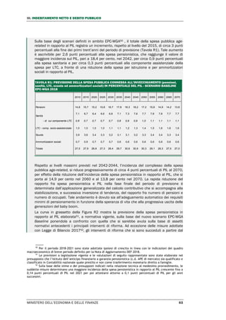 III. INDEBITAMENTO NETTO E DEBITO PUBBLICO
MINISTERO DELL’ECONOMIA E DELLE FINANZE 63
Sulla base degli scenari definiti in ambito EPC-WGA50 , il totale della spesa pubblica age-
related in rapporto al PIL registra un incremento, rispetto al livello del 2015, di circa 3 punti
percentuali alla fine dei primi trent’anni del periodo di previsione (Tavola R1). Tale aumento
è ascrivibile per 2,6 punti percentuali alla spesa pensionistica, che raggiunge il valore di
maggiore incidenza sul PIL, pari a 18,4 per cento, nel 2042, per circa 0,9 punti percentuali
alla spesa sanitaria e per circa 0,3 punti percentuali alla componente assistenziale della
spesa per LTC, a fronte di una riduzione della spesa per istruzione e per ammortizzatori
sociali in rapporto al PIL.
TAVOLA R1: PREVISIONE DELLA SPESA PUBBLICA CONNESSA ALL’INVECCHIAMENTO (pensioni,
sanità, LTC, scuola ed ammortizzatori sociali) IN PERCENTUALE DEL PIL - SCENARIO BASELINE
EPC-WGA 2018
Rispetto ai livelli massimi previsti nel 2042-2044, l’incidenza del complesso della spesa
pubblica age-related, si riduce progressivamente di circa 4 punti percentuali di PIL al 2070,
per effetto della riduzione dell’incidenza della spesa pensionistica in rapporto al PIL, che si
porta al 14,9 per cento nel 2060 e al 13,8 per cento nel 2070. La rapida riduzione del
rapporto fra spesa pensionistica e PIL nella fase finale del periodo di previsione è
determinata dall’applicazione generalizzata del calcolo contributivo che si accompagna alla
stabilizzazione, e successiva inversione di tendenza, del rapporto fra numero di pensioni e
numero di occupati. Tale andamento è dovuto sia all’adeguamento automatico dei requisiti
minimi di pensionamento in funzione della speranza di vita che alla progressiva uscita delle
generazioni del baby boom.
La curva in grassetto della Figura R2 mostra la previsione della spesa pensionistica in
rapporto al PIL elaborata51, a normativa vigente, sulla base del nuovo scenario EPC-WGA
Baseline ponendola a confronto con quella che si sarebbe avuta sulla base di assetti
normativi antecedenti i principali interventi di riforma. Ad eccezione delle misure adottate
con Legge di Bilancio 201752, gli interventi di riforma che si sono succeduti a partire dal
50
Per il periodo 2018-2021 sono state adottate ipotesi di crescita in linea con le indicazioni del quadro
macroeconomico di breve periodo definito per la Nota di Aggiornamento DEF 2018.
51
Le previsioni a legislazione vigente e le valutazioni di seguito rappresentate sono state elaborate nel
presupposto che l’istituto dell’anticipo finanziario a garanzia pensionistica (c.d. APE di mercato) sia qualificato e
classificato in Contabilità nazionale quale prestito e non come trasferimento monetario diretto a famiglie.
52
Sulla base delle stime e dei presupposti indicati nella relazione tecnica al medesimo provvedimento, le
suddette misure determinano una maggiore incidenza della spesa pensionistica in rapporto al PIL crescente fino a
0,14 punti percentuali di PIL nel 2021 per poi attestarsi attorno a 0,1 punti percentuali di PIL per gli anni
successivi.
2010 2015 2020 2025 2030 2035 2040 2045 2050 2055 2060 2065 2070
Pensioni 14,8 15,7 15,2 15,8 16,7 17,8 18,3 18,2 17,2 15,8 14,9 14,2 13,8
Sanità
7,1 6,7 6,4 6,6 6,8 7,1 7,3 7,6 7,7 7,8 7,8 7,7 7,7
- di cui componente LTC 0,8 0,7 0,7 0,7 0,7 0,8 0,9 0,9 1,0 1,1 1,1 1,1 1,1
LTC - comp. socio-assistenziale 1,0 1,0 1,0 1,0 1,1 1,1 1,2 1,3 1,4 1,5 1,6 1,6 1,6
Scuola 3,9 3,6 3,4 3,3 3,2 3,1 3,1 3,2 3,3 3,4 3,4 3,3 3,4
Ammortizzatori sociali 0,7 0,9 0,7 0,7 0,7 0,6 0,6 0,6 0,6 0,6 0,6 0,6 0,6
Totale 27,5 27,9 26,8 27,3 28,4 29,7 30,6 30,9 30,3 29,1 28,3 27,5 27,0
 